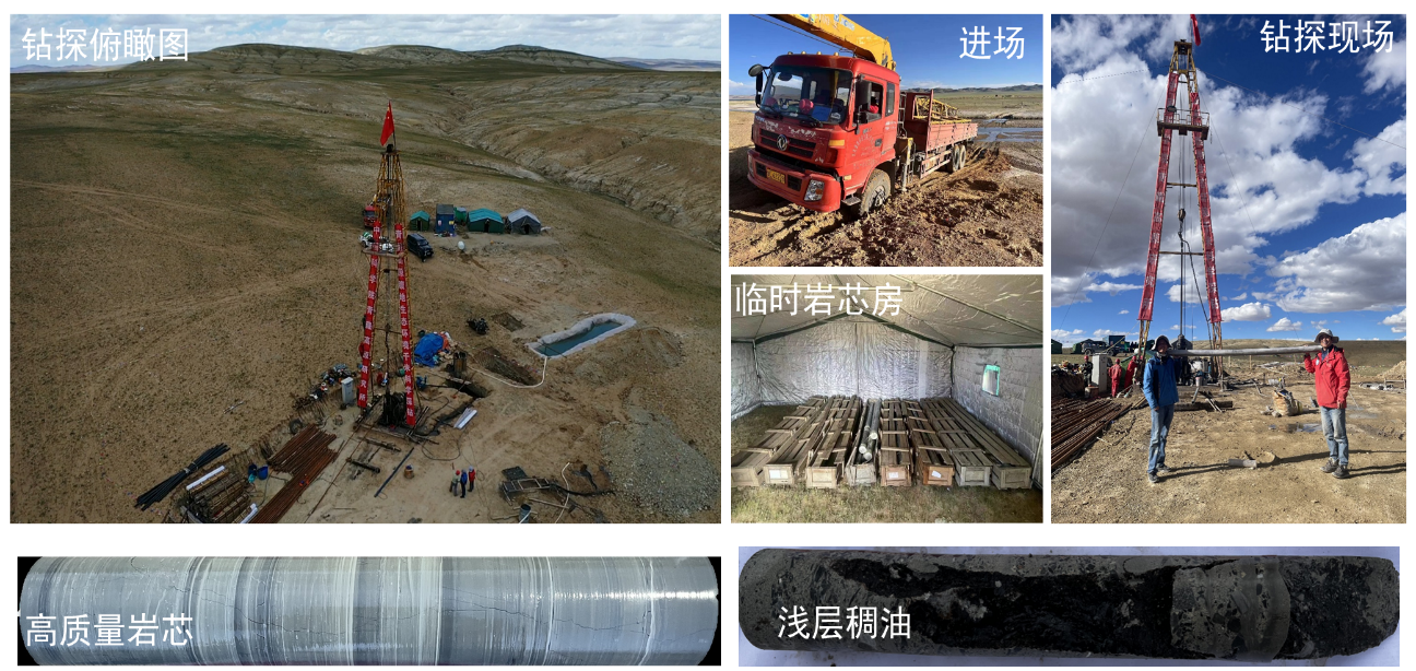 750 Meters! Chinese Researchers Set New Record for Environmental Science Drilling on Qinghai-Tibetan Plateau